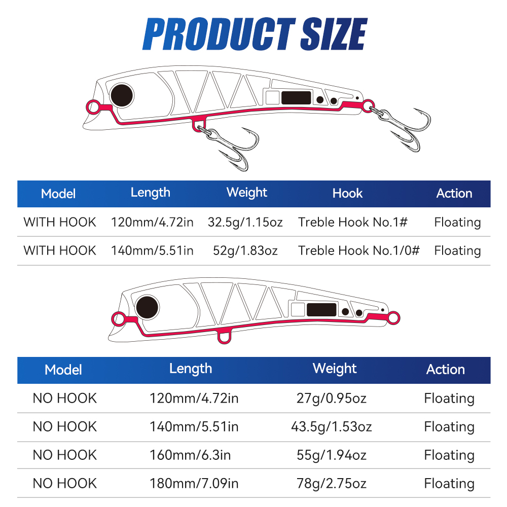 طُعم KINGDOM GT Topwater Poppe - مراجعة Fishing Lure Popper وسعره